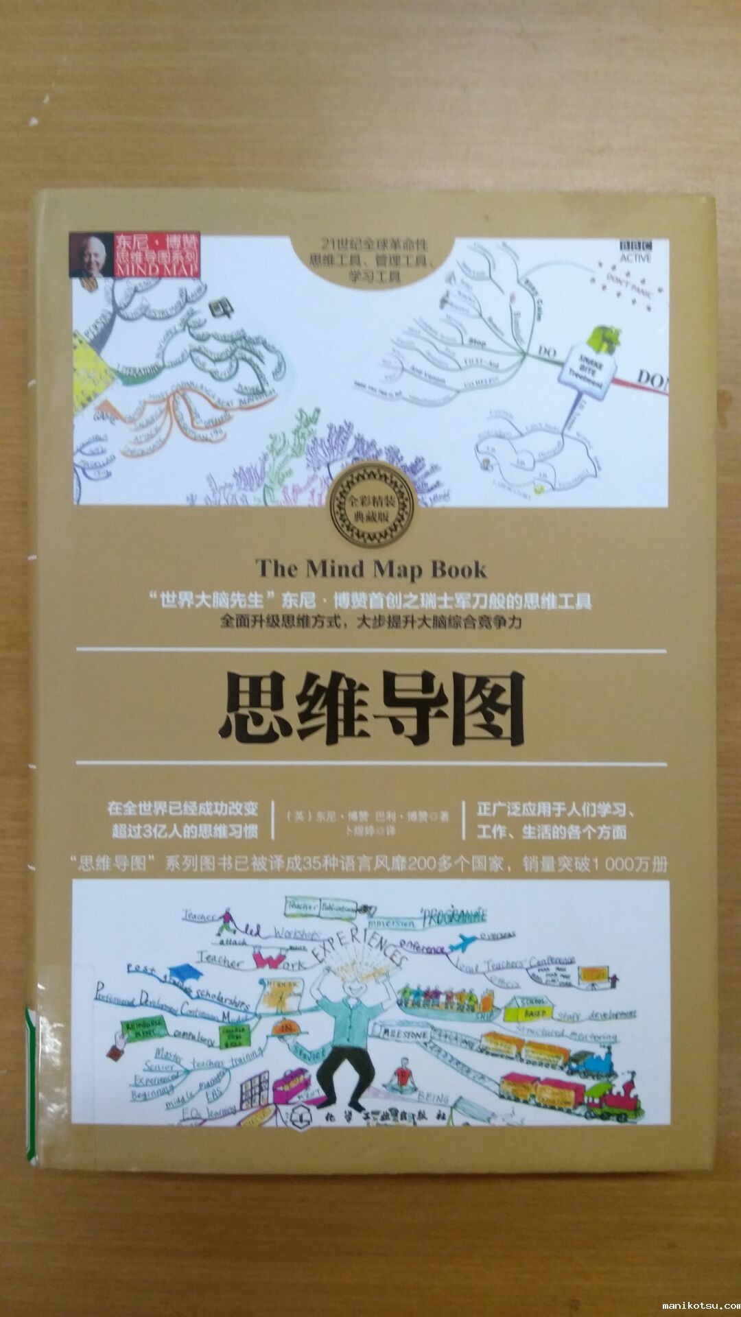 思维导图